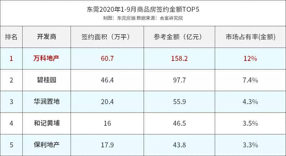 沈阳有钱多少人口_沈阳故宫图片(3)