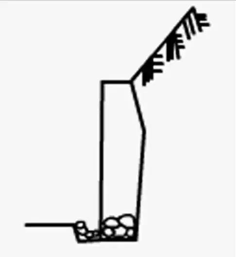 挡土墙，先把这些学会