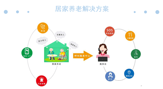 人口锁定_人口普查(2)