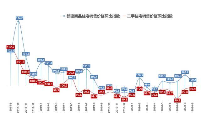 贵阳2020年gdp多少钱_2020年贵阳大专分数(2)