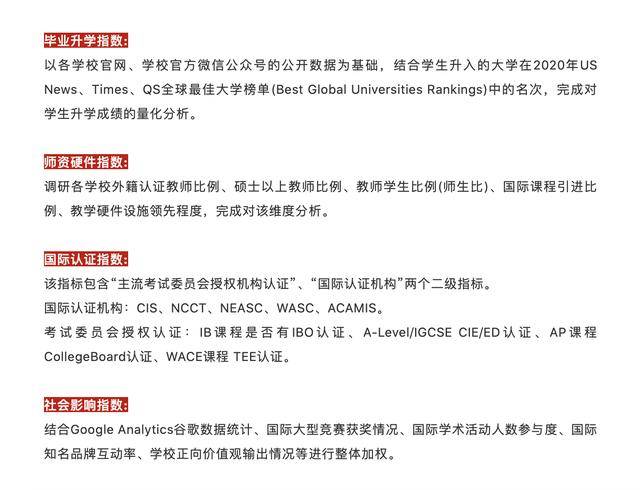 榜单|《2021年中国国际学校排名百强榜单》出炉！上海仅一所学校登顶TOP10！