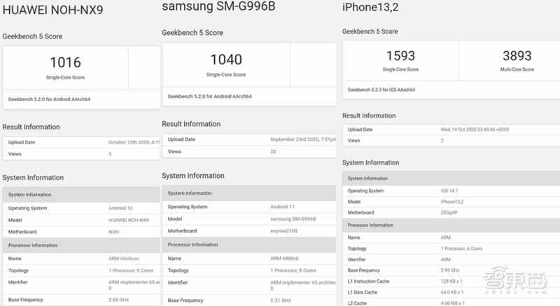 Mate|你真看懂华为Mate 40了吗？全网首个“拆解”评析来了