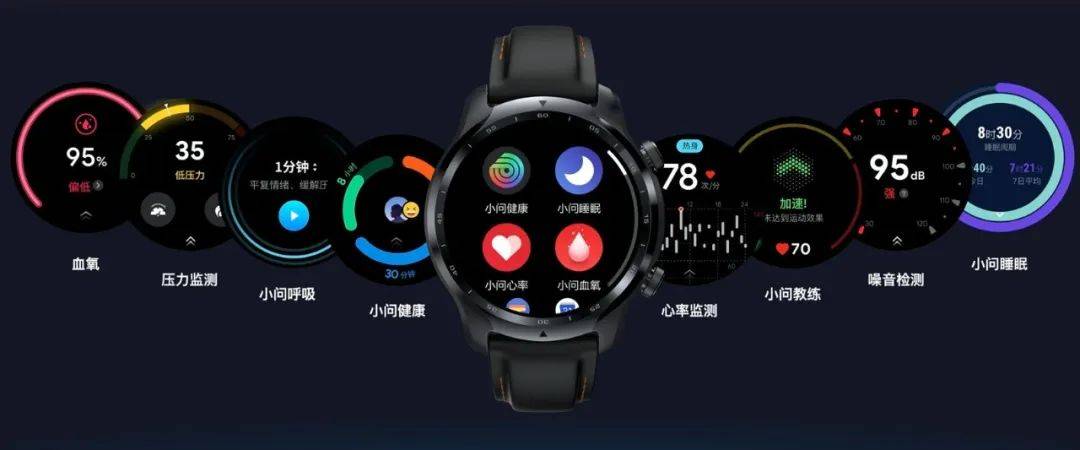 运动|出门问问 TicWatch Pro 3：性能强、续航长，腕间智能的集大成 | 首发评测