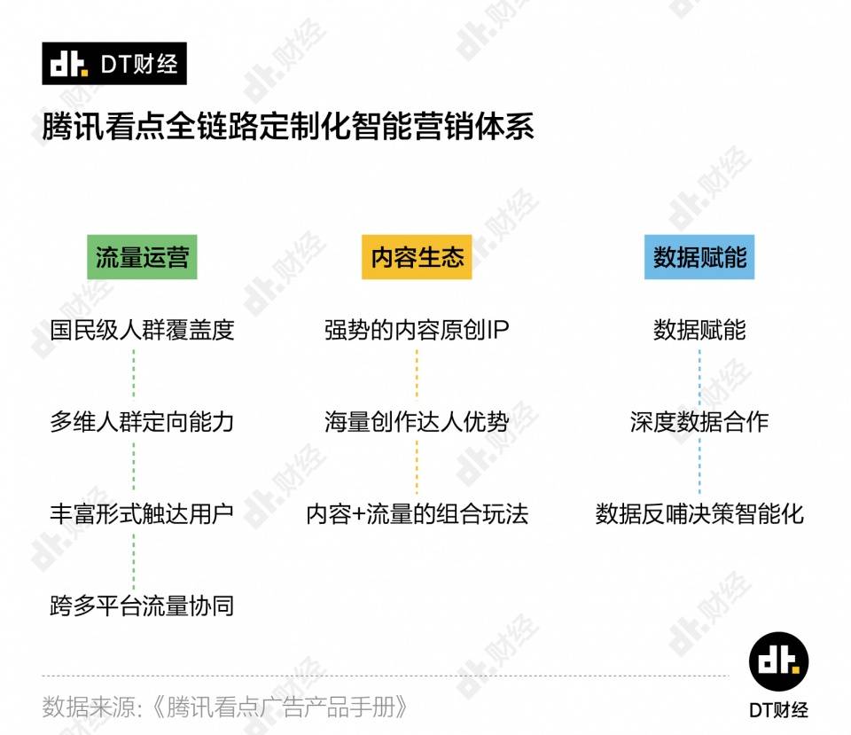 双十一钱包被掏空的真相：商家实在太懂你了