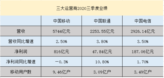 潍柴给潍坊贡献了多少gdp_谭旭光点了一把火 中国重卡行业为之震动