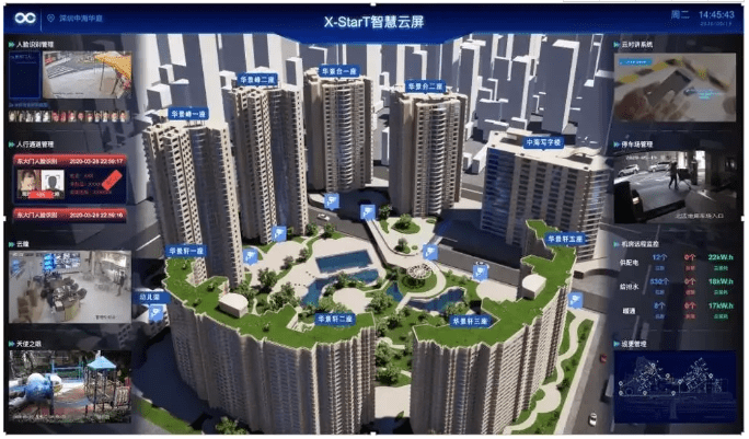 房地产公司人均效能_公司logo(3)