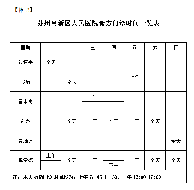 脾胃|秋收冬藏！膏方进补正当时！苏州高新区人民医院第十二届“膏方节”即将启动