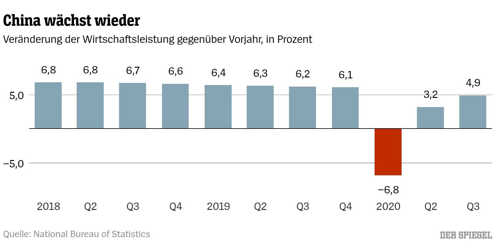 柏林18年GDP_德国柏林(3)