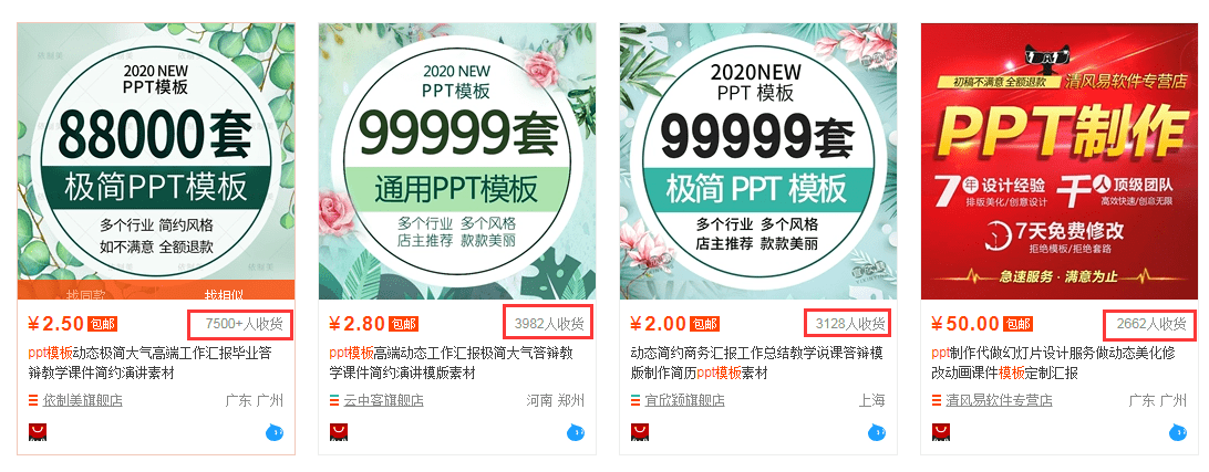 出售ppt模板能赚多少钱