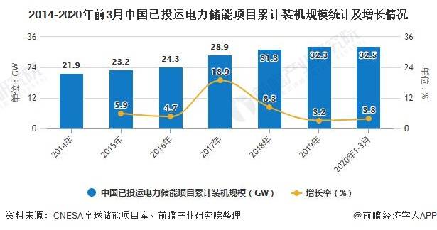 绍兴2025年GDp能大人到多少_浙江11市2025年GDP目标 杭州要实现2.3万亿,温州要突破一万亿