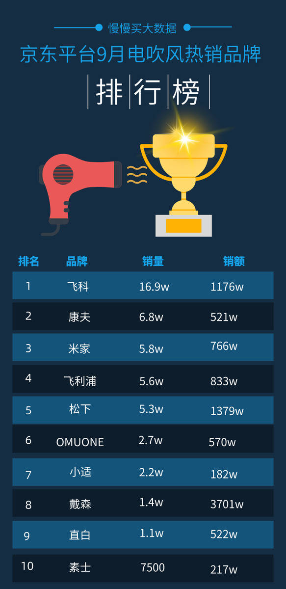 2020网红车排名_2020年债市十大网红排行榜
