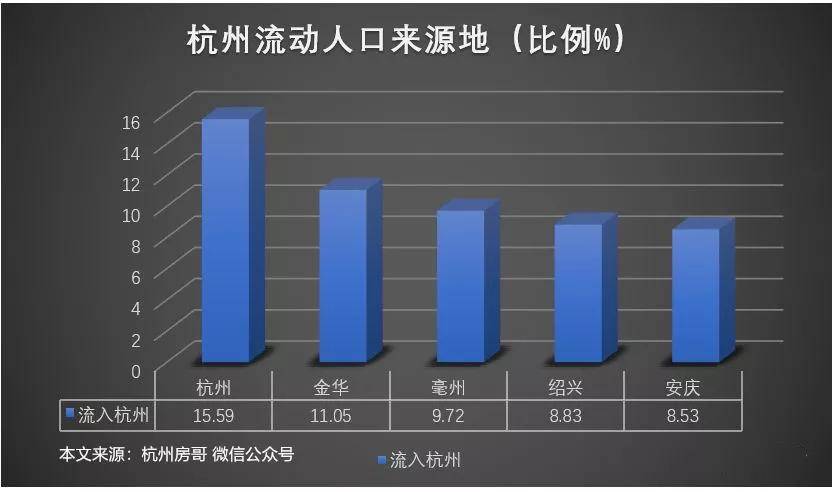 人口达到多少可以升地级市_湖北省有多少个地级市(2)