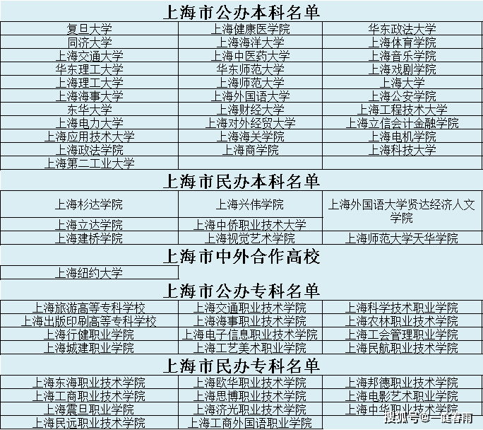 今年什么时间高考大学 38cd1824d12f472cba414f6101a376fa.png