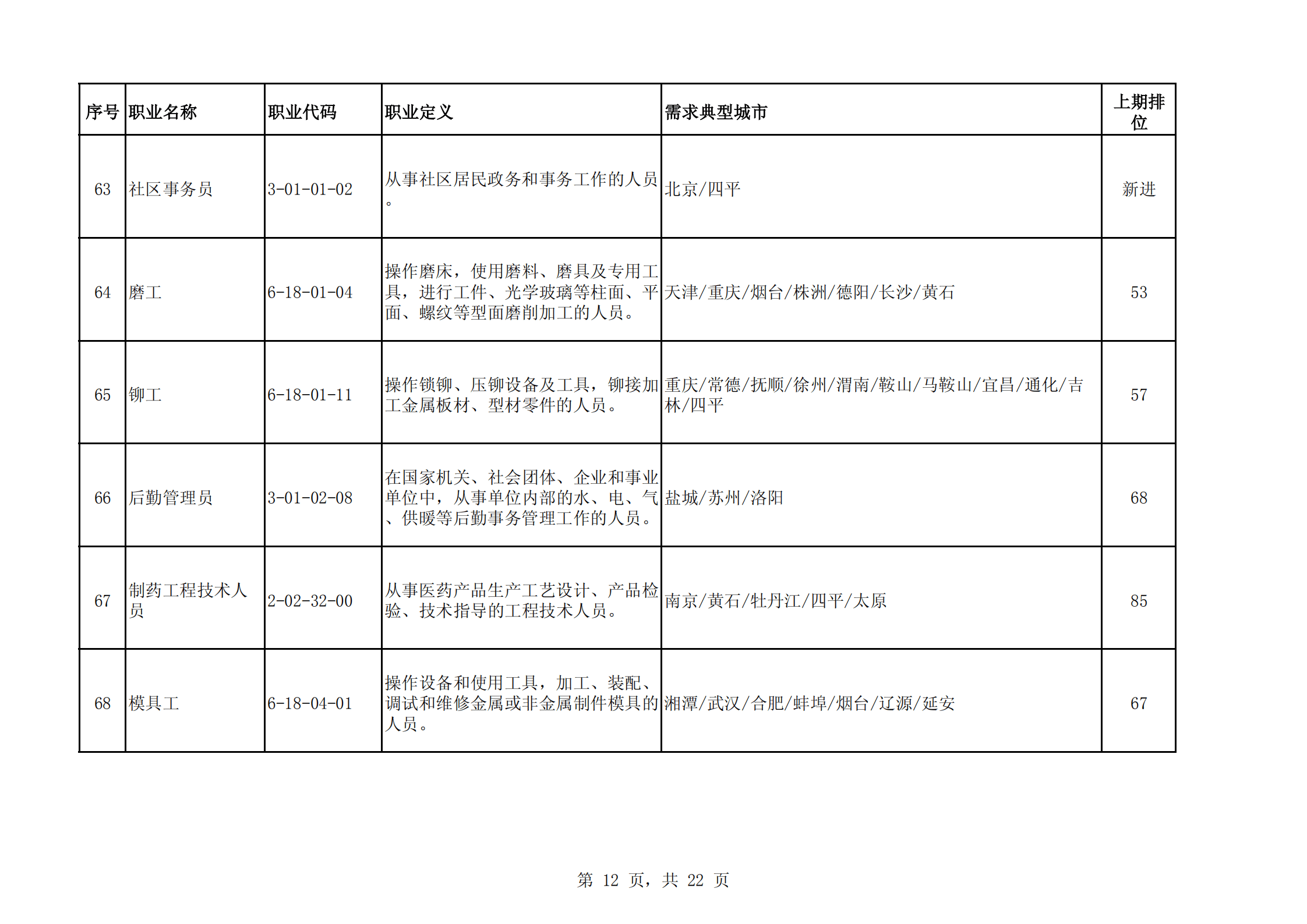 gtp与gdp的能量转化关系_正能量图片励志(3)