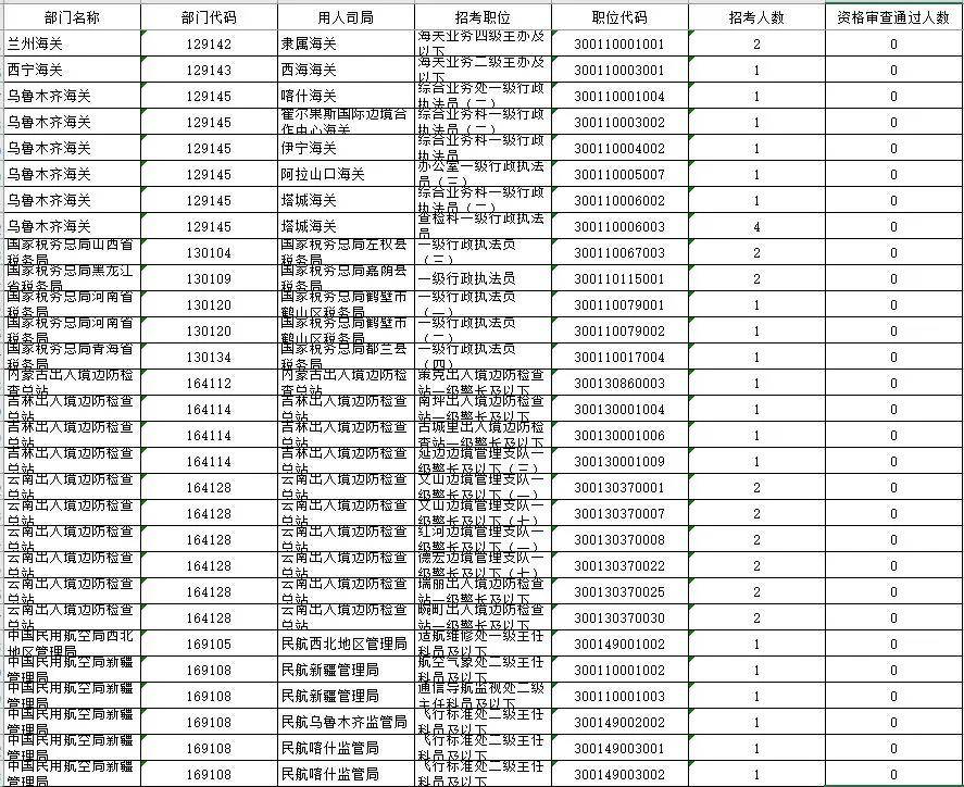 美国总人口2021总人数_美国国旗