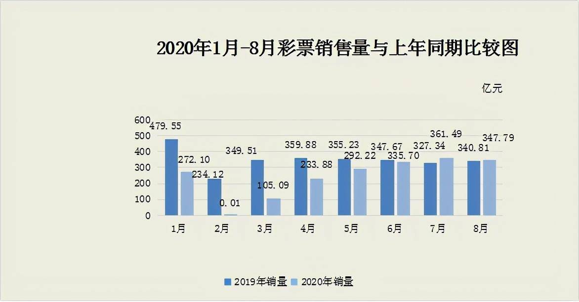 1百元剩2亿人口等多少_一百元人民币图片(2)