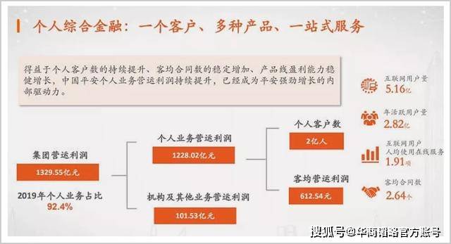 谢永林|联结京东数科，谢永林加速平安银行金融科技生态升级