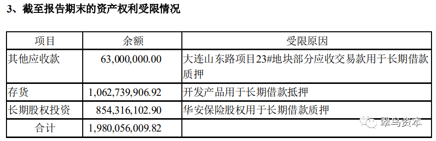 海航投资“谜”一般的账本