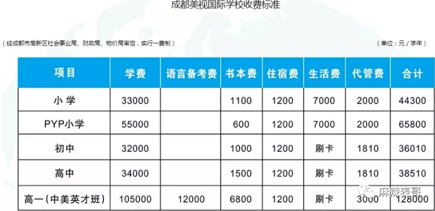 曲婉婷|爸妈老赖,周震南却戴60万手表,这是男版曲婉婷?