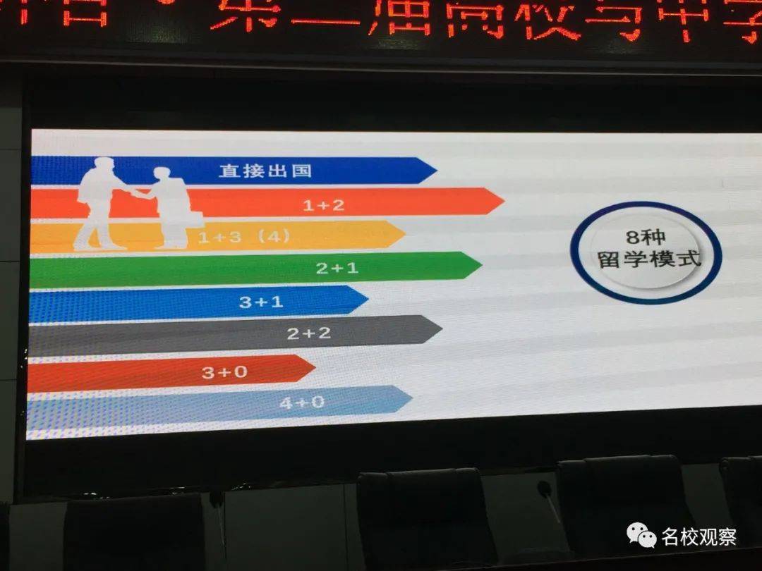 高校|大学最喜欢什么样的学生？120多所高校、中学成都对话，告诉你最佳升学路径