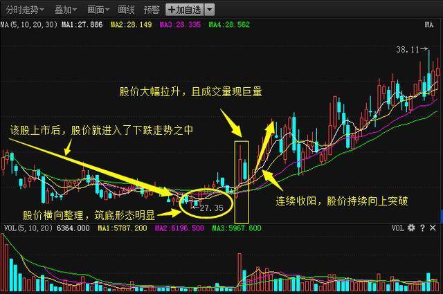 中国的绝大数人口都是_大数的认识手抄报(3)