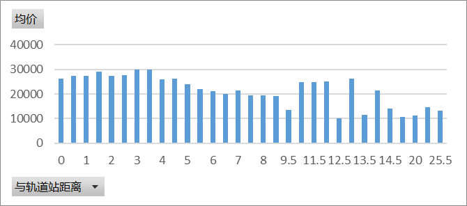 就业人数对gdp影响因素分析_从就业角度看 为什么要保GDP增速处于适当水平