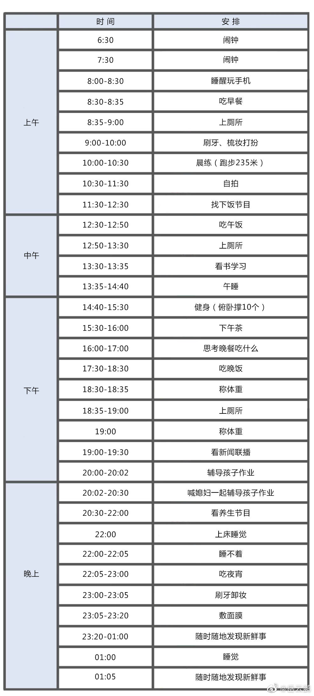 岳云鹏|上厕所一蹲半小时？熬夜刷手机、吃宵夜？岳云鹏作息表健康问题大揭秘