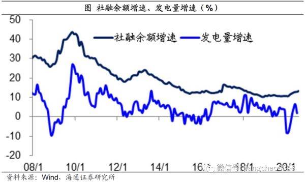 长沙4季度GDP_沁园春长沙(3)