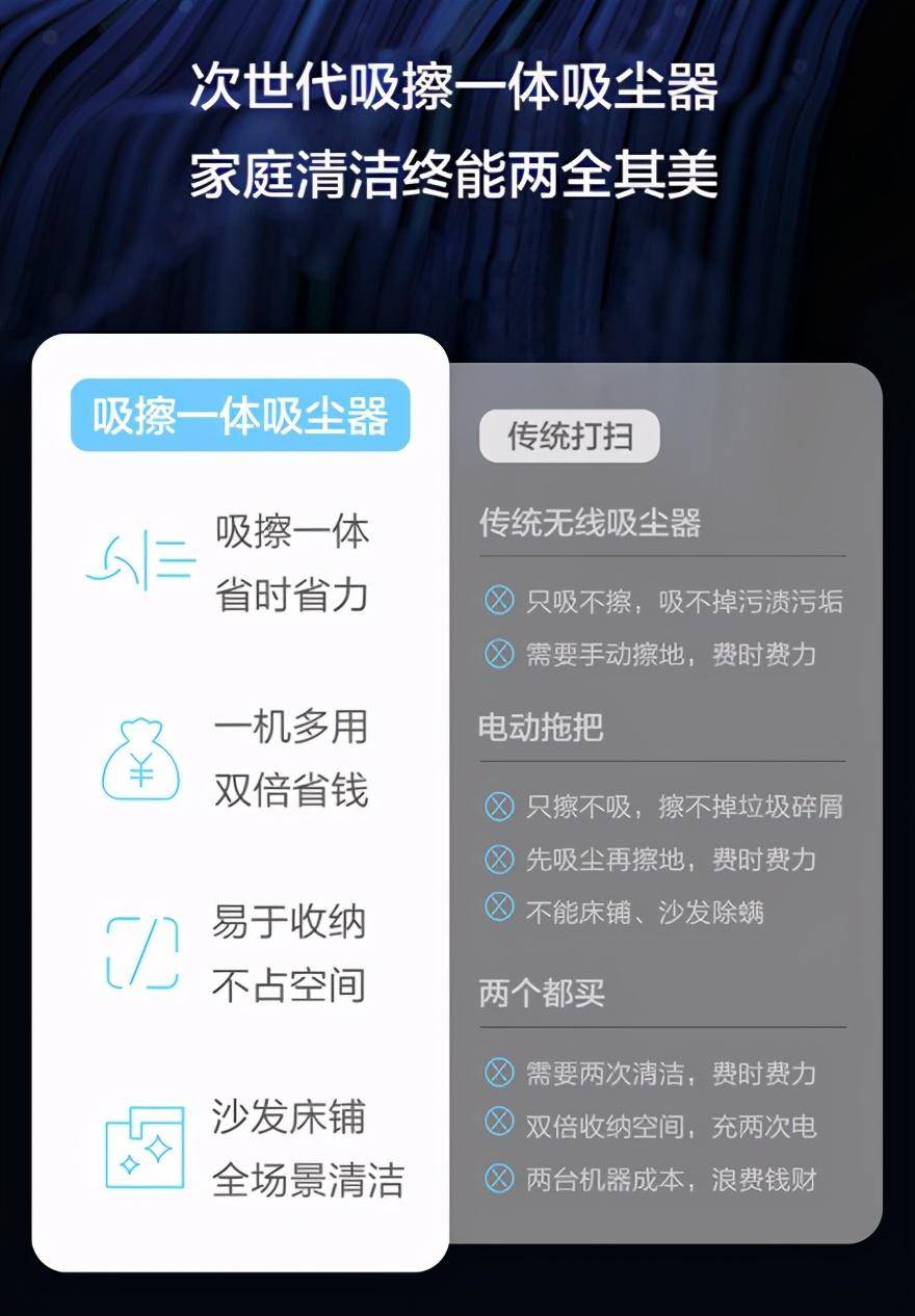 小米生态旗下,睿米再破国产记录,带“米”的都这么牛?