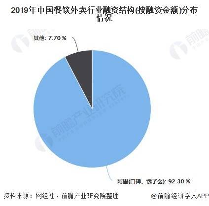 2020单身人口破2.6亿_中国单身人口达2.4亿(3)