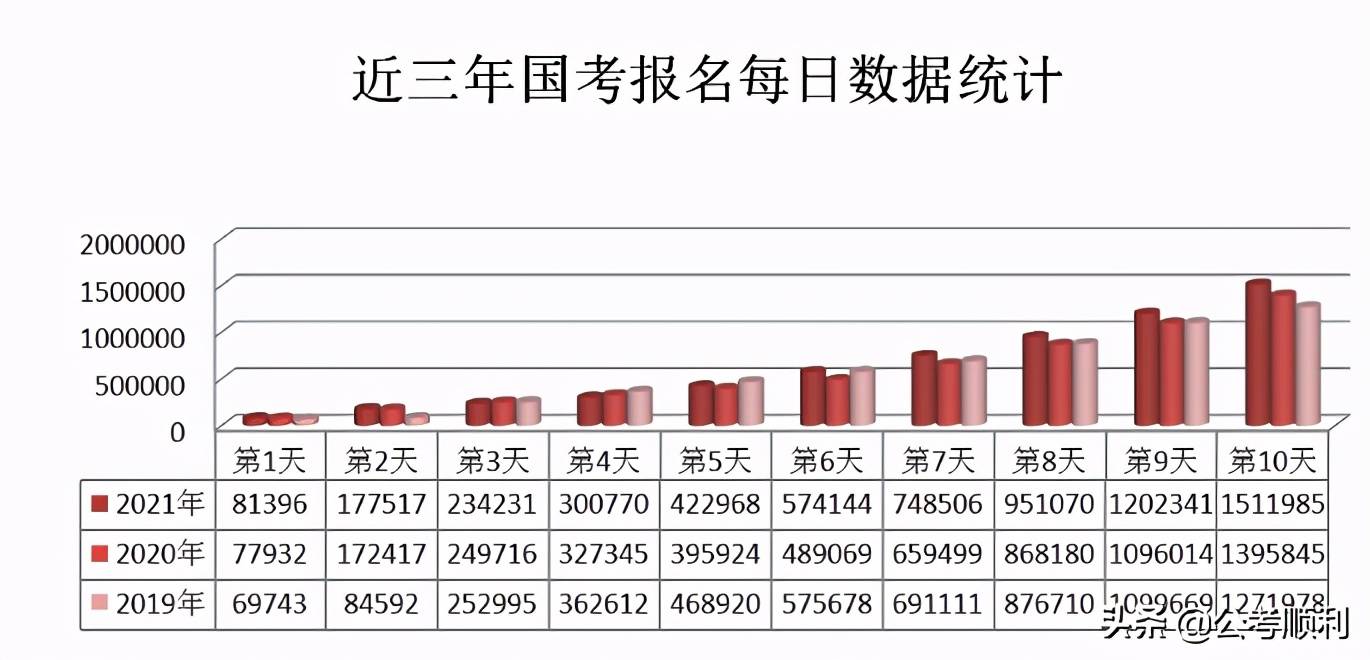 巴黎人口2021总人数_2021春夏巴黎时装周