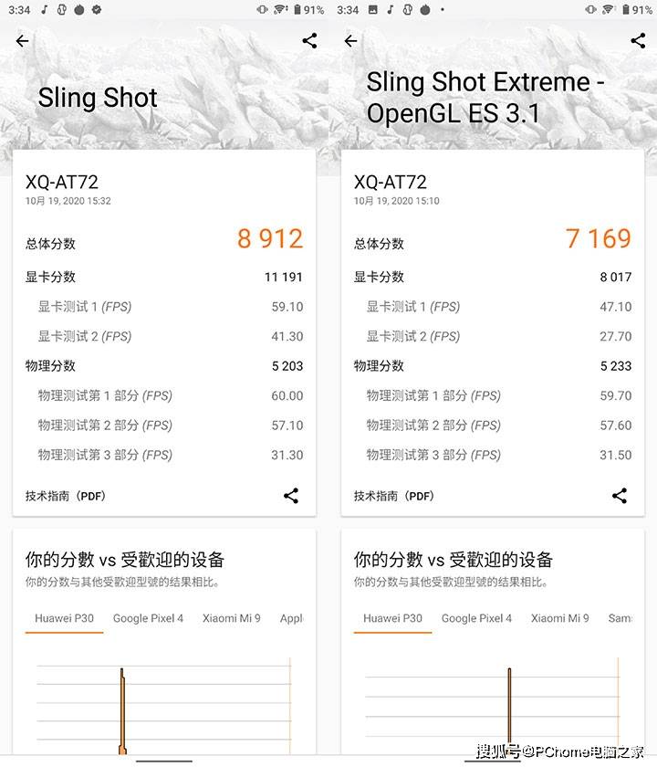 索尼|前沿科技让你大呼专业 索尼Xperia 1 II评测