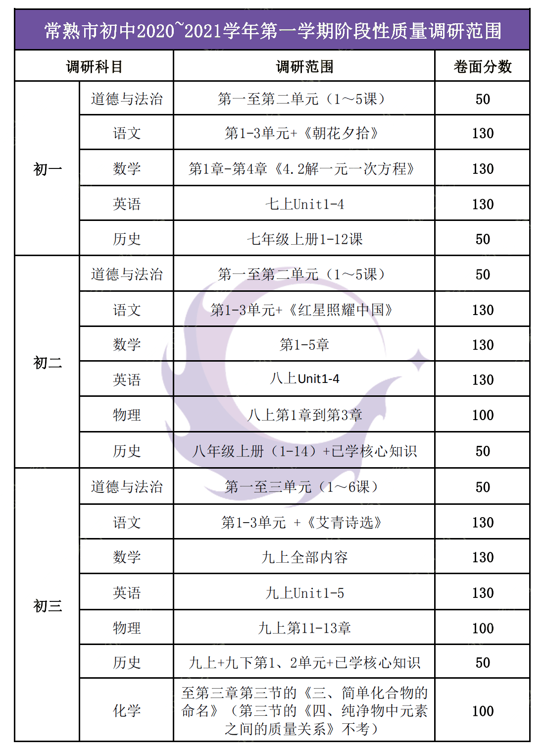 2020年张家港GDP出炉_1938年张家港地图(2)