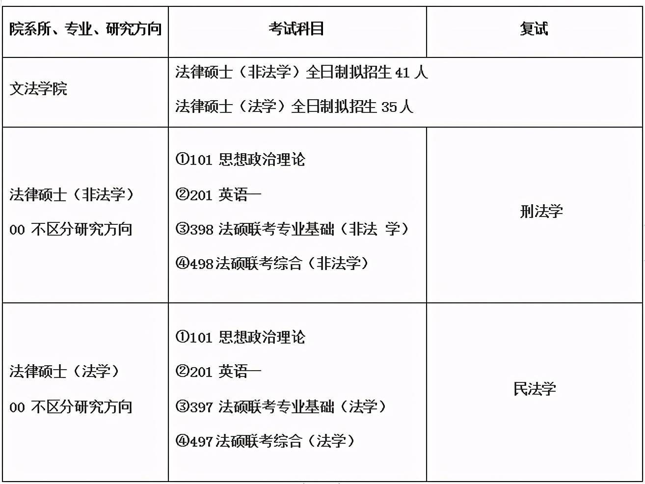 贵州省2021年经济总量_贵州省经济走势图片