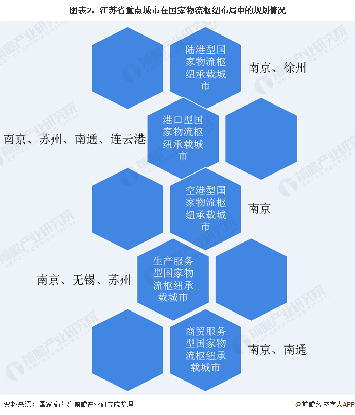 2020内江gdp(3)