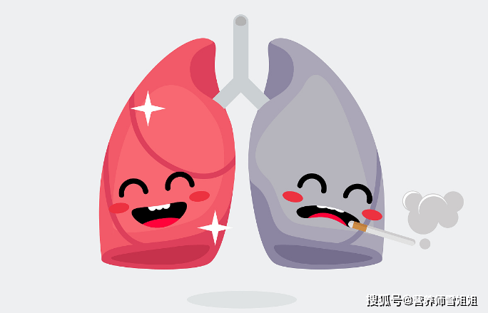 吸烟者,肺不好,身体会出现6个异常,若没有,恭喜,肺还算健康