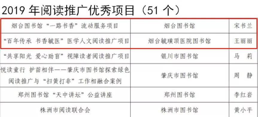 中国的个体工商户算了gdp吗_个体工商户个人所得税如何计算(3)