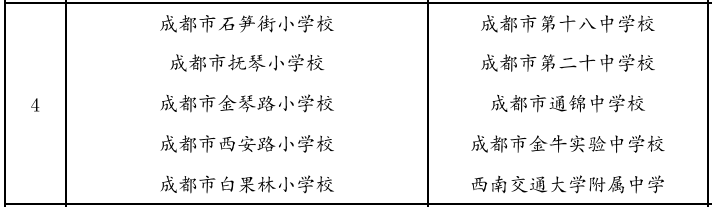 金四区|金牛区没得好学区？不妨看一下“金四区”和“金七区”