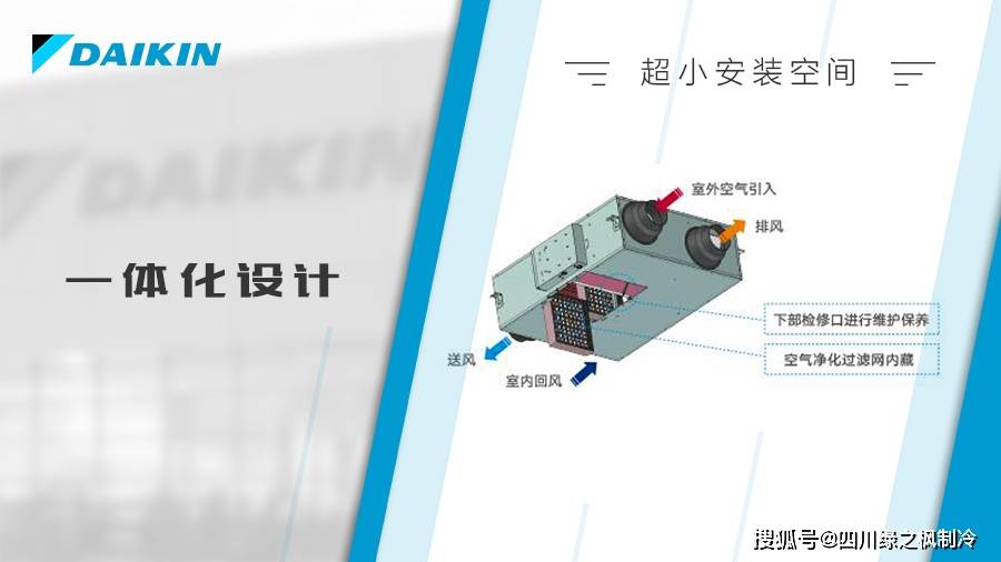 大金hrv系列全热新风交换器产品介绍