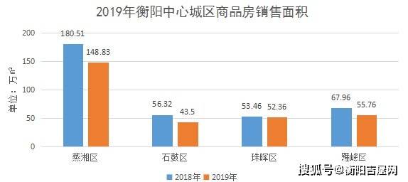 衡阳各区2020上半年g_街拍衡阳丰满上围辣妈