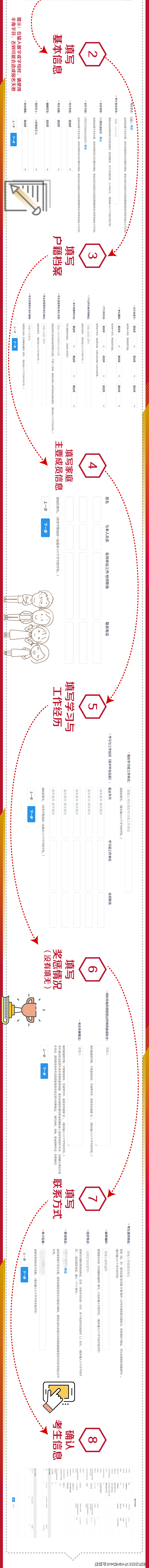 esC|倒计时5天｜欢迎报考2021级清华－康奈尔双学位金融MBA项目