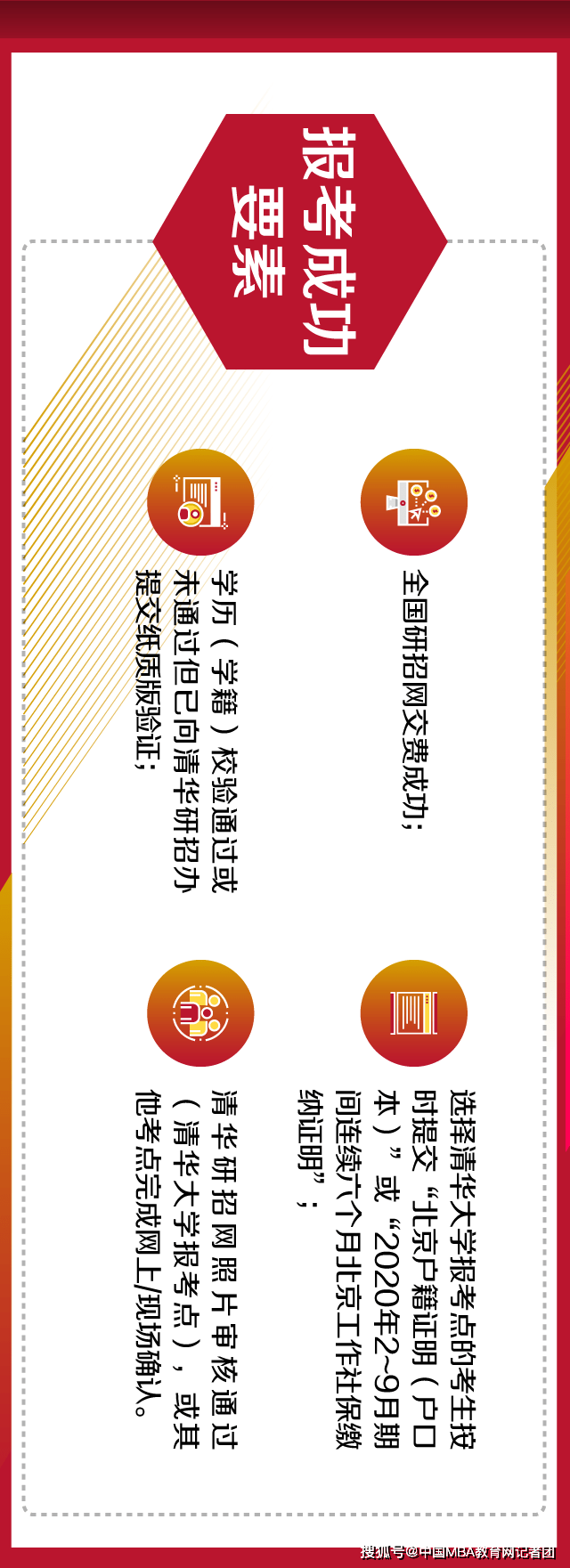 esC|倒计时5天｜欢迎报考2021级清华－康奈尔双学位金融MBA项目