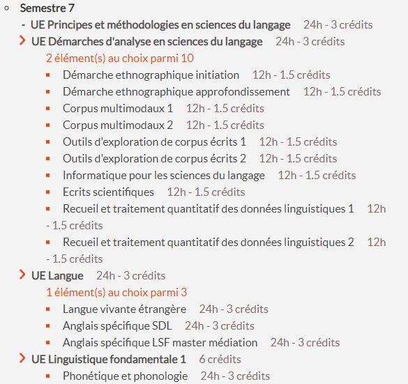 rature|从巴黎到外省最全语言学专业介绍！语言学专业是不是最适合法专生的专业？