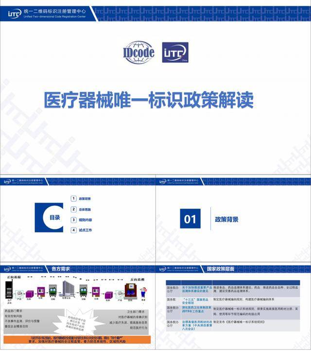 udi公益直播医疗器械企业udi快速实施指南