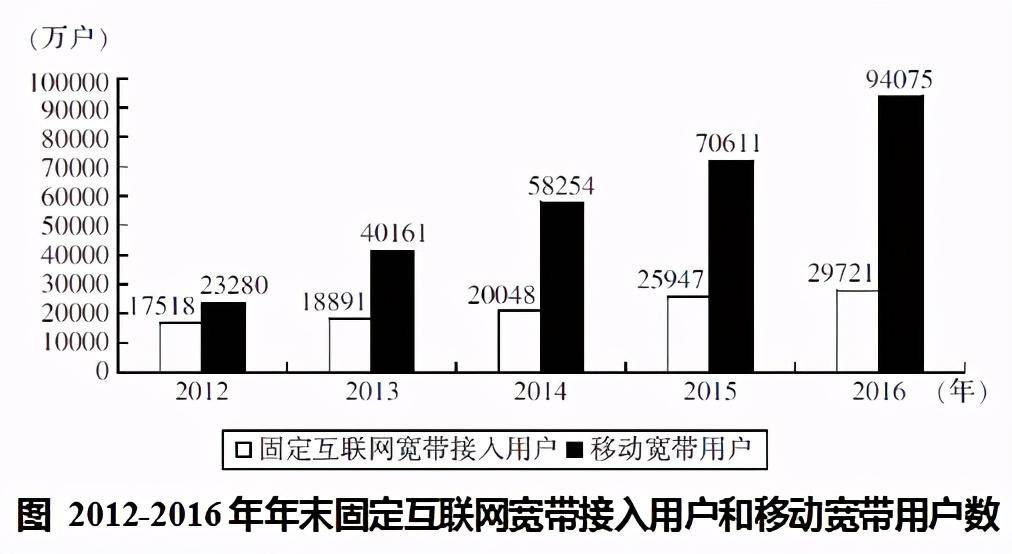 綦江打通镇2021gdp_58同镇发布 下沉市场春节年俗报告 健康超越价格 实用性成为送礼首选考虑因素(2)