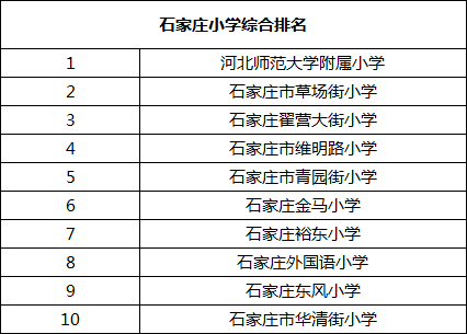 人气排名网_韩国女星人气排名2021(2)