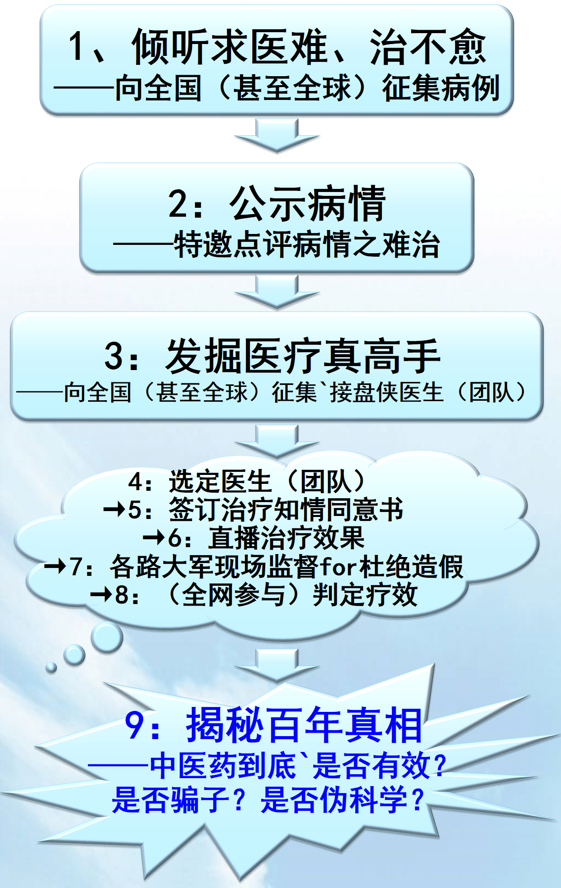 成语弃甲什么_成语故事简笔画(4)
