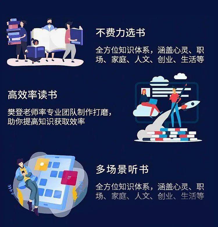 九游体育入口-
【预售】樊登念书VIP买一年送一年 预售开启！！！咨询免费送价值百元好礼！(图10)