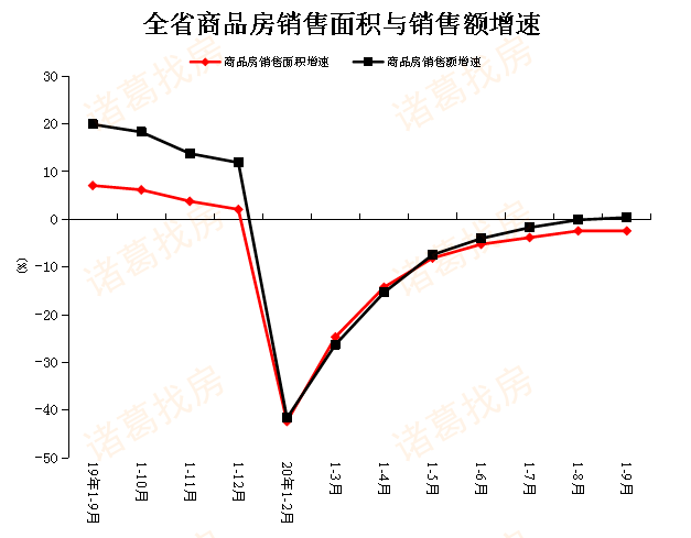 河南省前4月gdp_31省区前三季度GDP公布 浙江第4,河南第5,广东和江苏呢(3)