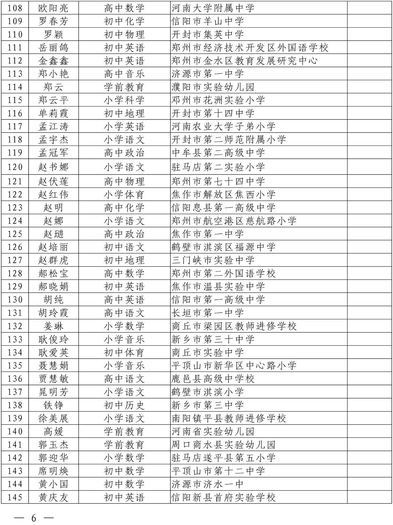 邓州市人口2020_2020年邓州市面向社会公开招聘事业单位工作人员公告 第1号